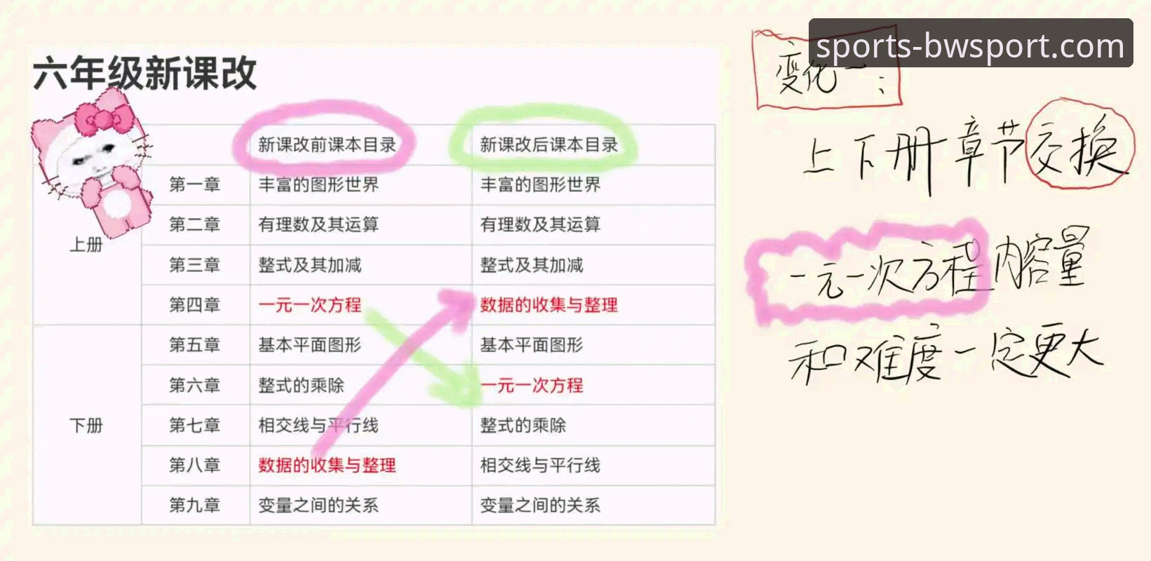 宝威体育安卓版下载推荐 宝威体育安卓版下载推荐2025深度评测:新手也能轻松上手的完整指南