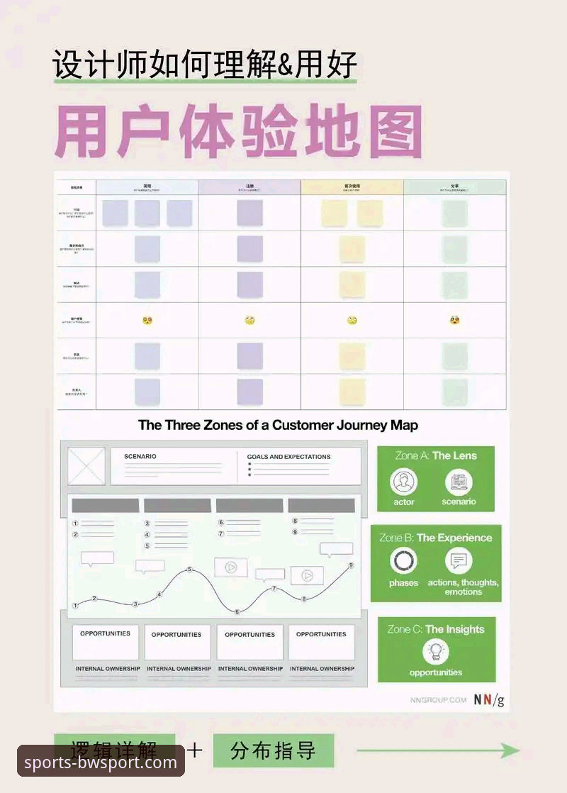宝威体育体验版下载路径全面解析：从官方渠道到用户体验深度剖析